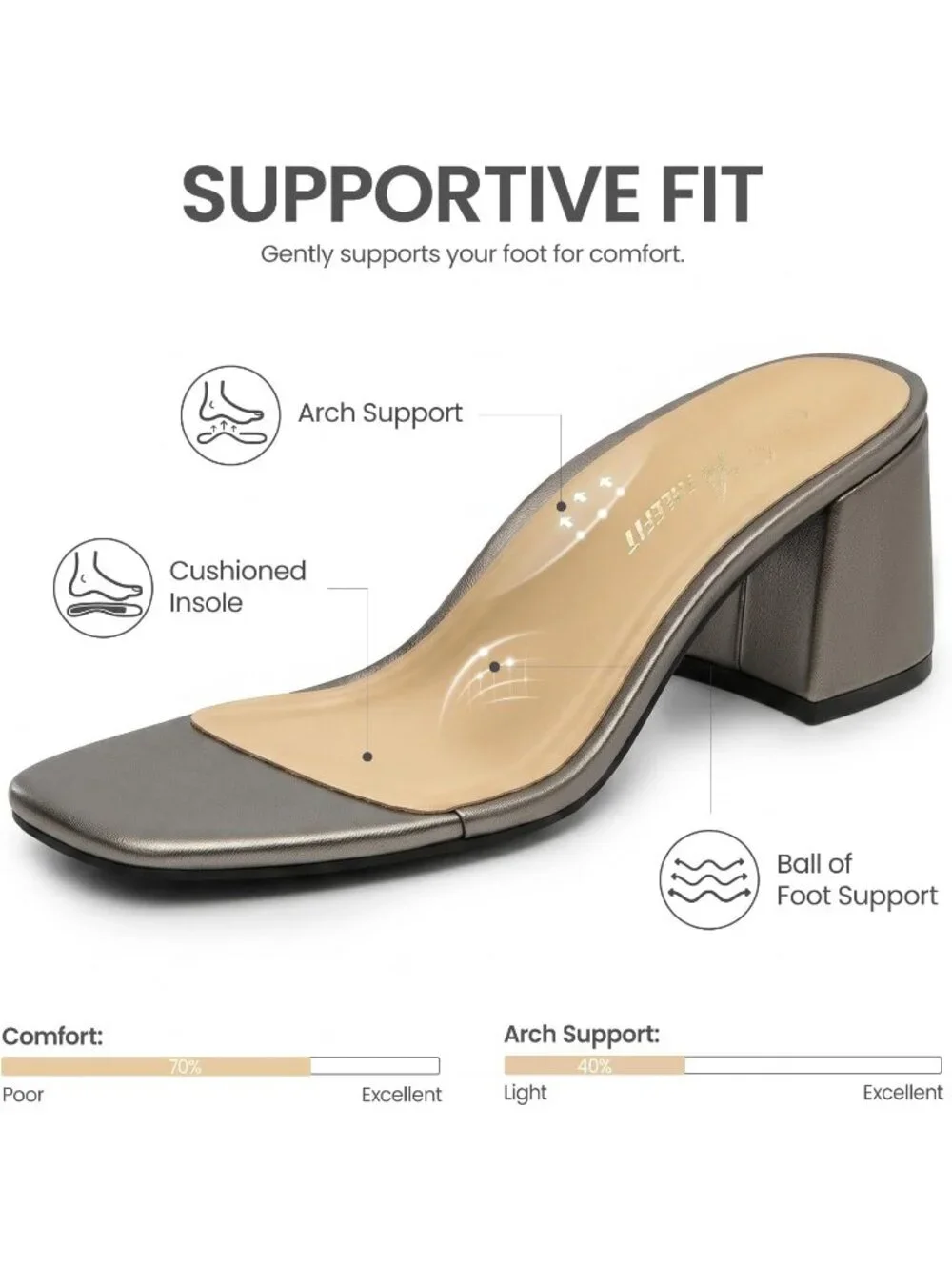 Women's Pewter Orthopedic Arch Support Low Heels Adjustable Ankle Strap Sandals